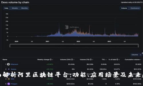 全面解析阿里区块链平台：功能、应用场景及未来趋势