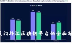 2023年厦门外汇区块链平台的全面分析