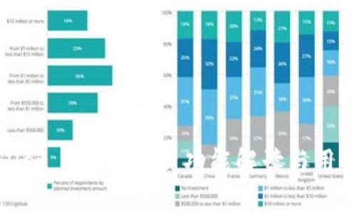 tpwallet 2.0版全新功能解读与用户指南
