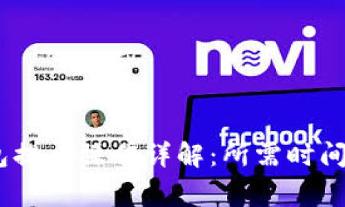 TokenPocket钱包提币操作详解：所需时间、流程与注意事项