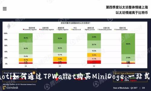 briaoti如何通过TPWallet购买MiniDoge：一站式指南