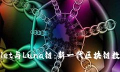 深入探讨TPWallet与Luna链：新一代区块链
