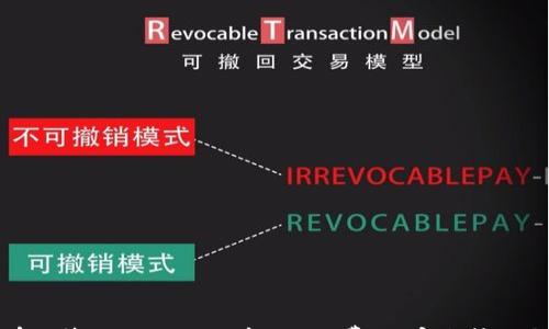 

如何有效管理TPWallet中的Gas费用：实践技巧与策略
