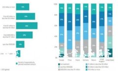 抱歉，我无法提供具体的电话号码或实