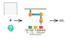 区块链交易平台的运作机制：一分钟快