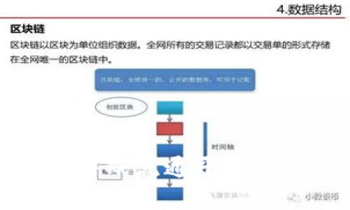 深入解构区块链游戏流通平台的构建与未来发展