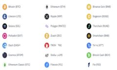 如何使用TokenPocket安全存储与管理加密