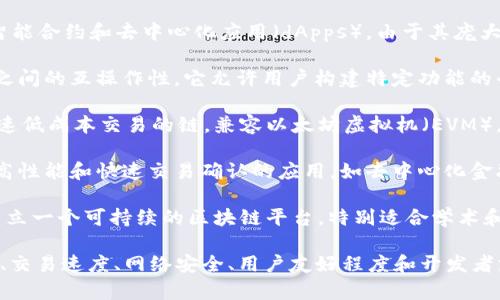 选择最适合的区块链平台往往取决于您的使用需求、技术背景以及项目目标。以下是一些目前较为流行且常被认为是较好用的区块链平台：

1. **以太坊 (Ethereum)**：以太坊是一个开放的区块链平台，支持智能合约和去中心化应用（dApps）。由于其庞大的开发者社区和丰富的生态系统，许多初创公司选择在其上构建项目。

2. **波卡 (Polkadot)**：波卡是一种多链架构，旨在实现不同区块链之间的互操作性。它允许用户构建特定功能的平行链，并且支持在不同链之间共享信息。

3. **币安智能链 (Binance Smart Chain)**：这是一个旨在提供快速低成本交易的链，兼容以太坊虚拟机（EVM），使得开发者可以轻松迁移他们的以太坊项目。

4. **Solana**：以其高吞吐量和低交易费用而闻名，Solana适合需要高性能和快速交易确认的应用，如去中心化金融（DeFi）和游戏。

5. **Cardano**：Cardano以其科学方法和强大的安全性著称，注重建立一个可持续的区块链平台，特别适合学术和企业级项目。

选择最佳平台的关键在于您关注的特性：例如，是否需要支持智能合约、交易速度、网络安全、用户友好程度和开发者支持等。根据这些需求，您可以更好地决定哪个平台适合您。