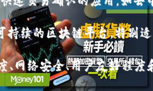 选择最适合的区块链平台往往取决于您的使用需求、技术背景以及项目目标。以下是一些目前较为流行且常被认为是较好用的区块链平台：

1. **以太坊 (Ethereum)**：以太坊是一个开放的区块链平台，支持智能合约和去中心化应用（dApps）。由于其庞大的开发者社区和丰富的生态系统，许多初创公司选择在其上构建项目。

2. **波卡 (Polkadot)**：波卡是一种多链架构，旨在实现不同区块链之间的互操作性。它允许用户构建特定功能的平行链，并且支持在不同链之间共享信息。

3. **币安智能链 (Binance Smart Chain)**：这是一个旨在提供快速低成本交易的链，兼容以太坊虚拟机（EVM），使得开发者可以轻松迁移他们的以太坊项目。

4. **Solana**：以其高吞吐量和低交易费用而闻名，Solana适合需要高性能和快速交易确认的应用，如去中心化金融（DeFi）和游戏。

5. **Cardano**：Cardano以其科学方法和强大的安全性著称，注重建立一个可持续的区块链平台，特别适合学术和企业级项目。

选择最佳平台的关键在于您关注的特性：例如，是否需要支持智能合约、交易速度、网络安全、用户友好程度和开发者支持等。根据这些需求，您可以更好地决定哪个平台适合您。