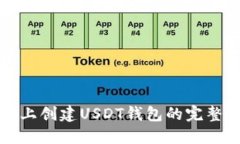 在TP上创建USDT钱包的完整指南