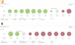   理发师区块链：重塑美发行业的未来平台 /  g