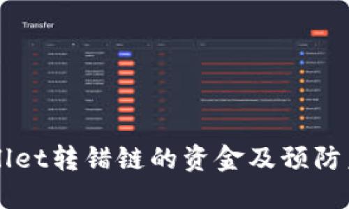 如何处理TPWallet转错链的资金及预防未来错误的方法