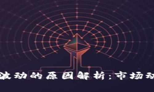 TPWallet价格波动的原因解析：市场动态与用户影响