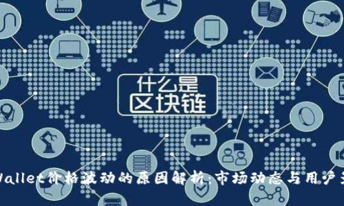 TPWallet价格波动的原因解析：市场动态与用户影响