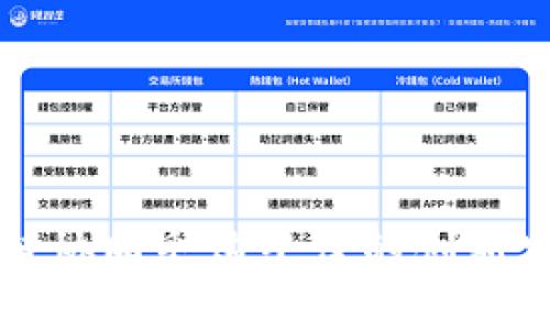 深入探索区块链协同采购平台的创新实践与应用前景