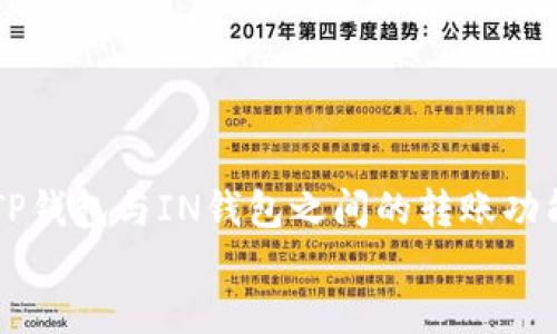 

    探讨TP钱包与IN钱包之间的转账功能


    探索TP钱包与IN钱包相互转账的可能性与过程