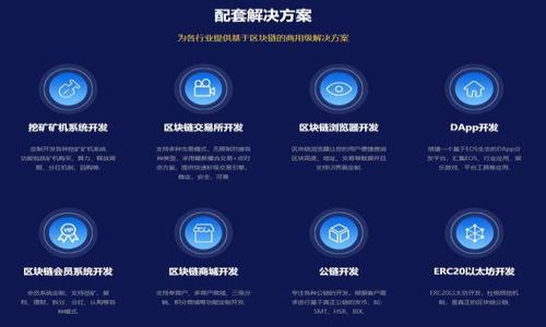   如何在TPWallet上快速进行数字货币交易的详尽指南 / 
 guanjianci TPWallet, 数字货币, 交易技巧, 加密钱包 /guanjianci 

引言：数字货币交易的迅速需求
数字货币的快速发展吸引了越来越多的投资者和交易者。尤其是在瞬息万变的市场环境中，快速而高效的交易变得至关重要。TPWallet作为一个多功能的数字货币钱包，不仅支持多种加密货币的存储，还提供了便捷的交易功能。那么，如何在TPWallet上实现快速交易呢？本文将为您详细解析，帮助您高效利用这一工具，赢得更多的交易机会。

第一步：了解TPWallet的功能
在开始交易之前，您需要深入了解TPWallet的各项功能。TPWallet支持多币种交易，用户可以在平台上方便地进行买卖、兑换及转账等操作。此外，TPWallet的界面设计友好，交易流程简洁，一定程度上提高了用户的交易速度。了解这些功能后，您将能更快速地找到自己需要的工具。

第二步：注册账户与身份验证
为了在TPWallet上进行交易，您首先需创建一个账户。创建账户的过程相对简单，您只需提供电子邮件地址以及设置一个强密码。注册完成后，为了确保资金安全，建议您进行身份验证。某些情况下，完成身份验证的账户在交易时可能享有更快的处理速度以及更高的交易限额。

第三步：资金充值的高效方式
在顺利完成账户注册和身份验证后，您需要将资金存入TPWallet。TPWallet支持多种充值方式，包括通过银行卡、信用卡或其他数字货币进行转账。选择合适且快速的充值方式，即可在资金到账后立即进行交易。对于急需进行交易的用户来说，使用信用卡充值通常是最快的选项。

第四步：设置交易参数与选择交易对
在资金到账后，您可以开始设置交易参数。TPWallet允许用户自定义交易的基本参数，包括交易对的选择、买入和卖出价格等。选择高流动性的交易对，例如BTC/USDT或ETH/USDT，通常会提高交易的速度，因为这些交易对的市场活跃度高，成交量也比较大。

第五步：利用限价单与市价单的优势
交易时，可以选择两种订单类型：限价单和市价单。限价单让您能够设置一个具体的交易价格，这样可以在市场达到预定价格时成交，而市价单则是以当前市场价格立即成交。若您的目标是快速交易，市价单是最佳选择，因为它能在短时间内执行交易，不会因价格波动而错失机会。

第六步：实时监控市场行情
为了实现快速交易，您需要时刻关注市场行情。TPWallet提供了实时市场数据，用户可以根据市场变化快速做出判断。建议您使用一些行情分析工具，与TPWallet的数据结合，提高对市场走势的预测准确性。某些第三方应用能与TPWallet对接，帮助用户更好地把握交易时机。

第七步：使用交易机器人提高效率
对于高频交易者，考虑使用交易机器人来提高效率。在TPWallet中，您可以设置一些基本的交易策略，让机器人自动执行交易。这样，用户不需要亲自监控市场，机器人会按照您设定的参数执行交易，从而实现快速响应。

第八步：交易后的资金管理
完成交易后，及时管理资金同样重要。在TPWallet中，您可以根据需要将获利转入稳定币，降低市场波动带来的风险。另外，建议建立一个清晰的资金管理策略，合理配置您的投资组合，以确保在快速交易中也能保持理智。

总结：灵活调整策略实现快速交易
通过上述各种步骤，您可以在TPWallet上实现更快速的数字货币交易。重要的是，要根据实时行情灵活调整交易策略，以应对市场的瞬息万变。短期内，合理利用限价单和市价单的优势、资金管理、适度运用科技工具，都会帮助您在TPWallet上提高交易速度及效率。

希望本文能够为您在TPWallet上进行快速交易提供有价值的指导，助您在数字货币投资的旅程中大获丰收。

附加资源与参考
为了使您的交易经验更加丰富，以下是一些推荐的资源，帮助您深入理解数字货币交易及市场趋势：
ul
    li官方网站：https://www.tpwallet.com/li
    li交易社区与论坛/li
    li最新的市场分析报告与研究白皮书/li
    li在线课程与教程平台（如Coursera、Udemy）/li
/ul

祝您交易顺利，投资愉快！