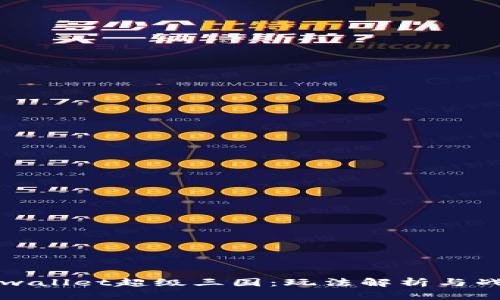 揭秘tpwallet超级三国：玩法解析与战略指南