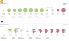 如何使用TPWallet在HT通道中安全快捷地