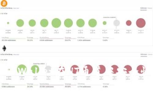 如何使用TPWallet在HT通道中安全快捷地提币