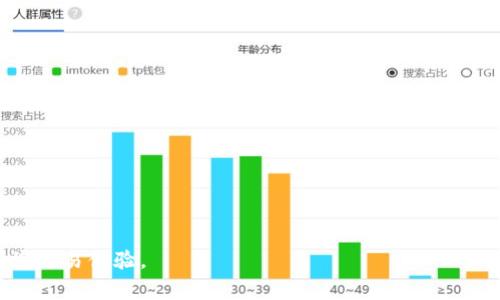   如何查看TPWallet中的密钥信息：详细步骤与安全注意事项 / 

 guanjianci TPWallet, 密钥查看, 数字钱包, 安全注意事项 /guanjianci 

引言：数字资产管理的重要性
在当今的数字化时代，越来越多的人开始投资数字资产，如加密货币与区块链技术相关的资产。TPWallet作为一款高效、便捷的数字钱包，被广泛使用，用户需要对其特性和操作有深入的理解，尤其是如何查看和管理其中的密钥信息。密钥的安全性直接关系到您的数字资产的安全，因此了解如何正确查看和保护这些信息至关重要。

第一步：安装与注册TPWallet
在能够查看密钥之前，用户首先需要确保自己已经下载并安装了TPWallet应用。无论是使用手机还是电脑，您都可以轻松找到并下载TPWallet。安装完成后，您将需要创建一个账户并完成注册。在这个过程中，系统会要求您设置一个牢固的密码，并提示您备份助记词。一定要妥善保管这些信息，因为这些都是您访问或恢复钱包的关键。

第二步：进入主界面
成功注册后，打开TPWallet应用，您会看到一个用户友好的界面，展示了您的资产总览及相关功能选项。这里是您查看和管理密钥信息的起点。在界面的底部或侧边栏中，通常会有“钱包”、“资产”、“设置”等选项，您需要点击“钱包”以进入更多细节。

第三步：查看钱包详情
在“钱包”页面中，您会看到您创建的所有钱包列表。选择您想查看密钥的特定钱包。这一步非常重要，因为每个钱包都有其独特的密钥信息。

第四步：获取私钥或助记词
通常，在钱包的详情页面上会有一个选项让您查看“私钥”或“助记词”。如果您想查看私钥，系统可能会要求您输入当前的密码以确保安全性。一旦正确输入密码，私钥便会显示出来。对于助记词，TPWallet通常会以安全的方式显示，可能需要您点击“显示助记词”的按钮。

第五步：密钥的安全性
查看完密钥信息后，您需要明确一些安全措施。私钥和助记词是您的数字资产的唯一访问权限，任何有这些信息的人都可以访问您的资产。因此，无论何时何地，请务必保持这些信息的绝对安全。禁忌将其存储在不安全的地方，如社交媒体、公开文档中，以及云存储服务。

第六步：如何保护您的密钥信息
为了确保密钥不被盗用，建议采取以下安全措施：
ul
    li定期更换钱包密码，并使用复杂的密码组合。/li
    li将私钥或助记词以离线方式安全保管，如书写在纸上并存放在保险箱中。/li
    li启用双重身份验证功能（如果TPWallet支持）。/li
    li定期监控钱包的活动，了解所有的进出交易。/li
/ul

总结与建议
查看TPWallet中的密钥信息并不复杂，但理解它的重要性并采取适当的安全措施则至关重要。通过上述步骤，您可以轻松访问您的密钥，同时确保您的数字资产得到妥善保护。同时，随着技术的不断发展、钱包功能的加强，定期关注TPWallet的更新和安全公告，以获取最新的信息与建议。保护好您的数字资产，从管理密钥做起。希望这些信息能帮助您更好地使用TPWallet，并保障您的数字投资安全。

常见问题解答
strongQ1：我忘记了TPWallet的密码该怎么办？/strong
如果您忘记了密码，请根据TPWallet应用提供的恢复选项查看是否可以通过助记词恢复账户。

strongQ2：如果我丢失了私钥或助记词，我的资产会丢失吗？/strong
是的，丢失私钥或助记词意味着您无法访问您的数字资产，因此定期备份和妥善保存非常重要。

strongQ3：TPWallet支持哪些类型的数字资产？/strong
TPWallet支持多种加密货币和资产的存储与交易，具体支持的资产种类可以在应用内查看。

总体来看，TPWallet是一个卓越的数字资产管理工具，提供了简单、直观的方式帮助用户查看和管理密钥信息。在保障数字资产安全的同时，也确保用户享受到加密货币带来的便捷交易体验。