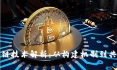 比特币背后的区块链技术解析：从构建机制到共