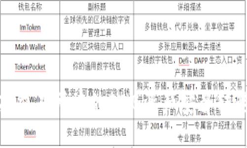 如何将抹茶交易所中的BNB资产安全转移到TP钱包