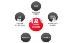   如何解决TPWallet手机号码无法登录的