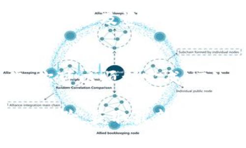 在讨论如何在TPWallet中出售HT（Huobi Token）之前，让我们先明确一些背景信息。TPWallet是一个支持多币种的数字钱包，允许用户存储、转账和交易各种加密货币，包括HT。以下是关于如何在TPWallet中出售HT的一些详细步骤和说明。

了解HT的市场情况
在考虑出售HT之前，首先要了解当前的市场行情。HT的价格会受到多种因素的影响，包括市场需求、交易所公告、行业新闻等。建议使用市场数据聚合平台（如CoinMarketCap或CoinGecko）来查看HT的实时价格和历史走势。这将帮助你做出更明智的决策，确定何时出售HT是最合适的时机。

准备你的TPWallet
确保你的TPWallet已成功安装，并且你已经完成了账户注册和身份验证。如果你还没有TPWallet，请访问官方网站下载并安装应用。在安装完成后，创建一个新钱包并确保妥善保管你的助记词和私钥，以确保资产的安全。

将HT转入TPWallet
在进行出售之前，你需要确保HT已经转入你的TPWallet。你可以通过以下步骤将HT添加到你的TPWallet中：
ul
    li打开TPWallet应用，登录到你的账户。/li
    li选择“资产”选项卡，找到HT。如果HT不在列表中，你可能需要手动添加它。/li
    li复制你的HT地址，这个地址通常以“0x”开头。/li
    li从其他交易所或钱包中转账HT到你的TPWallet中的该地址。/li
/ul

选择交易平台
TPWallet支持多种交易平台，你需要选择一个可以进行HT交易的平台。在此之前，你应该核实该平台是否具有足够的流动性，能够实现你的交易目标。

提交出售请求
一旦你的HT成功转入TPWallet，你可以开始提交出售请求。步骤如下：
ul
    li在TPWallet中，选择“交易”或“买卖”选项。/li
    li选择“出售HT”，系统会提示你输入希望出售的数量和价格。/li
    li核对相关信息，并确认出售请求。/li
/ul

监控交易状态
提交出售请求后，你需要定期检查交易状态，以确保交易能够顺利完成。TPWallet通常会提供实时的交易进度跟踪功能，你可以在“交易记录”中查看相关信息。

处理出售后的资产
一旦HT成功出售，你将获得相应的法币或其他加密货币。此时，你可以选择将资产保留在TPWallet中，或者将其转移到其他平台。如果你打算转移，请再次确保资产的安全性，并使用可信赖的方式进行转账。

注意交易费用和税务问题
在出售HT之前，了解潜在的交易费用和税务问题是非常重要的。每个交易所和钱包可能会收取不同的交易费用，此外，出售加密货币可能会涉及资本利得税的问题。确保记录所有交易，以便在报税时使用。

总结与建议
出售HT是一个相对简单的过程，但仍需要仔细考虑市场趋势、选择合适的平台及了解相关费用与法律要求。通过合理规划和谨慎操作，你可以顺利完成HT的交易并最大限度地减少风险。

通过以上步骤，相信您可以在TPWallet中顺利出售HT。如果有任何问题或疑问，建议从正规的社区和论坛中寻求帮助，与其他用户交换经验，获取最新的信息和建议。记得保持警惕，关注市场动态，以便在未来实现更好的收益。