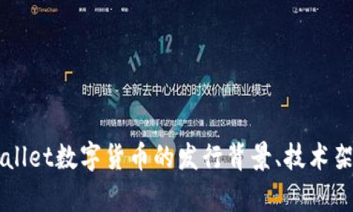 深入探讨TPWallet数字货币的发行背景、技术架构与市场前景