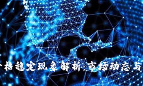 : TPWallet价格稳定现象解析：市场动态与投资策略分析