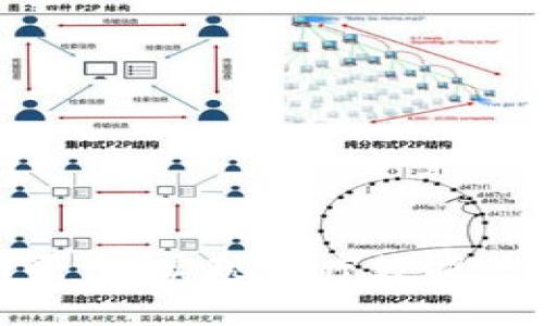 探索区块链医联网平台：实现医疗数据共享与安全的新时代