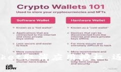 如何通过TokenPocket取消应用授权：逐步