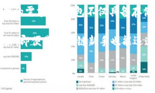 TPWallet是由TP-CHAIN团队研发的一款多链数字资产钱包。TP-CHAIN团队致力于提供安全、便捷的区块链资产管理解决方案，TPWallet则是其在数字资产管理领域的重要产品之一。

TPWallet支持多种区块链，包括但不限于以太坊、比特币及TP-CHAIN自身的链，以满足用户在多种不同区块链环境中进行资产管理的需求。该钱包不仅具备存储、转账、接收数字货币的基本功能，还包括链上资产的管理、NFT（非同质化代币）支持等功能，旨在提升用户的区块链资产管理体验。

TPWallet在安全性上也采取了一系列措施，例如采用多重签名技术、私钥本地存储等，以确保用户资产的安全。同时，其用户界面友好，即便是区块链新手也能迅速上手，享受数字资产的便利。

总的来说，TPWallet的研发目的在于为用户提供一个全面、安全且易用的数字资产管理工具，助力区块链技术的普及和应用。