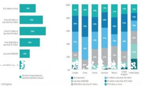 区块链平台代理的成功之路：从基础知识到实操指南