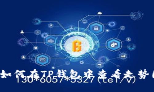 与关键词

深入解析：如何在TP钱包中查看走势图及其应用