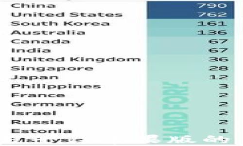 
完整解析：区块链交易平台苹果版的优势与未来发展趋势