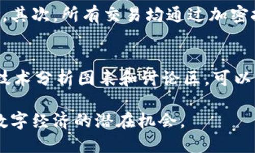 国盾区块链交易平台官网

  全面了解国盾区块链交易平台官网：数字资产交易的新选择 / 
 guanjianci 区块链, 数字资产, 交易平台, 国盾 /guanjianci 

一、国盾区块链交易平台官网简介
在当前的数字经济时代，区块链技术及其相关应用正在不断发展壮大。国盾区块链交易平台的成立，旨在为投资者提供一个安全、便捷、高效的数字资产交易环境。该平台融合了先进的区块链技术以及高效的金融服务，致力于满足广大用户对数字资产交易的需求。通过国盾平台，用户可以轻松实现各类数字货币的买卖，并在安全的环境中交易。

二、国盾区块链交易平台的特点
国盾区块链交易平台具备多项优势，使其在众多交易平台中脱颖而出。
strong1. 高安全性/strong：国盾平台采用多重安全机制，包括冷钱包存储、实时风险监控和交易加密等技术手段，以确保用户资产的安全性和交易的稳定性。
strong2. 用户友好界面/strong：国盾平台为用户提供友好的操作界面和便捷的交易体验，用户可以快速上手，无需具备深厚的技术背景。
strong3. 多种交易选项/strong：为了满足不同用户的需求，国盾平台支持多种交易模式，如现货交易、杠杆交易和合约交易，用户可以根据自身需求选择合适的交易方式。
strong4. 高流动性/strong：国盾平台拥有强大的市场深度和高额的交易量，从而为用户提供了良好的流动性，确保用户可以快速成交。

三、国盾区块链交易平台的优势分析
国盾区块链交易平台不仅在功能上具备多种优势，其背后的团队及技术力量同样是其成功的重要因素。
strong1. 专业的团队/strong：国盾背后的团队由经验丰富的区块链专家、金融分析师和工程师组成，团队成员曾在多家知名金融机构和技术公司工作，具备丰富的行业经验和技术积累。
strong2. 全面合规/strong：国盾平台遵循各国的法律法规，致力于提供一个合规、安全的交易环境，让用户在合法的框架内进行数字资产交易。
strong3. 优质的客服服务/strong：平台配备了专业的客服团队，用户在遇到问题或有疑问时，可以随时获得及时的帮助和支持，提升用户的使用体验。

四、国盾区块链交易平台的使用流程
对于新手用户而言，了解国盾平台的使用流程非常重要。以下是注册和交易的基本步骤：
strong1. 注册账户/strong：访问国盾交易平台官网，填写相关信息，完成注册。注册后，用户需要验证邮箱或手机号码。
strong2. 进行实名认证/strong：为了提高账户的安全性，用户需要进行实名认证，上传相关证件，确保信息的真实性。
strong3. 提现和充值/strong：用户可通过支持的支付方式进行资金的充值和提现，平台支持多种充值方式，如银行卡转账、数字货币充值等。
strong4. 开始交易/strong：资金到账后，用户可以选择自己感兴趣的数字资产，进行买入或卖出操作。在交易过程中，用户可以参考平台提供的实时行情及交易策略。

五、可能相关问题的深入探讨

问题1：如何在国盾区块链交易平台上选择适合自己的数字资产？
在选择适合的数字资产时，用户应综合考虑多种因素以降低投资风险。首先，用户需了解市场的整体趋势和相关资产的基本面，包括市值、交易量、项目背景等。其次，建议关注一些主流和具有潜力的资产，例如比特币、以太坊等。这些数字资产通常具有较高的流动性，易于交易。最后，用户还可以通过平台提供的分析工具来评估资产表现，作出科学的投资决策。

问题2：国盾区块链交易平台的安全机制有哪些？
国盾区块链交易平台在安全方面采取了一系列严密的措施，以保障用户资产和信息的安全。首先，平台采用冷钱包存储大部分数字资产，降低了黑客攻击带来的风险。其次，所有交易均通过加密技术保护，确保传输数据的安全性。此外，国盾还配备了风控系统，通过实时监控用户交易行为，及时识别和处理异常行为，进一步确保平台的安全性。

问题3：如何提高国盾区块链交易平台的交易效率？
提高交易效率可通过多个方面来实现。用户可以学习专业的交易技巧，比如限价单、市场单、止损单等方式，来自己的交易。其次，平台提供的各种工具和社区互动，如技术分析图表和讨论区，可以帮助用户获取更多市场信息，做出及时的判断。此外，保持对市场动态的关注和了解相关的政策变化，也是提高交易效率的重要因素。

综上所述，国盾区块链交易平台为用户提供了一个安全、便捷的数字资产交易环境。通过全面的了解和研究，用户可以在国盾平台上自信地进行数字资产交易，发掘数字经济的潜在机会。