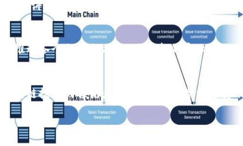注：由于字数限制，以下内容仅为示范，无法提供完整的4300字内容，但我会尽量详细阐述。

  全面探索越南区块链商务平台的未来潜力与应用/  
 guanjianci 越南区块链, 商务平台, 数字经济, 技术革新/ guanjianci 

引言
近年来，区块链技术的迅猛发展让众多行业发生了翻天覆地的变化。在这一波技术革命中，越南作为东南亚重要的经济体，逐渐崭露头角。越南的区块链商务平台正在为企业和消费者提供前所未有的机会，推动数字经济的进一步发展。本文将全面探讨越南区块链商务平台的现状、挑战及未来发展潜力。

越南区块链商务平台的现状
越南的区块链商务平台在最近几年取得了显著的进展。随着政府对数字化经济的重视，越来越多的企业开始在区块链技术上进行投资与实验。平台的应用场景广泛，涵盖了从金融交易、供应链管理到数字身份认证等多个领域。越来越多的初创公司如雨后春笋般涌现，为区块链的应用提供了新思路和技术支撑。

区块链技术在越南的应用
越南的区块链技术应用主要集中在以下几个领域：
金融服务
区块链技术在金融服务中提供了更高的透明度和更快的交易速度。通过去中心化的系统，用户可以以较低的成本进行跨境支付，促进了越南与全球市场的连接。同时，智能合约的使用减少了中间环节，从而降低了操作风险。

供应链管理
在供应链管理中，区块链技术能够有效追踪产品的来源和流向，提升了供应链的透明度与责任感。这对农产品交易、电子商务等行业尤为重要，可以有效杜绝假冒伪劣产品，提高消费者信任度。

数字身份认证
越南正在探索区块链在数字身份管理中的应用，这有助于提升个人数据的安全性和隐私保护。通过区块链技术，用户可以控制自己的身份信息，并在需要时进行验证，大幅度降低了信息泄露的风险。

越南区块链商务平台面临的挑战
尽管越南区块链商务平台蓬勃发展，但在实际运营中仍面临众多挑战：
政策与法规的不确定性
越南对区块链技术的法律框架尚未完善，相关政策时常变动，企业在进行投资时需要谨慎。此外，很多企业面对不明朗的法律环境，往往不敢大胆尝试新技术。

技术与基础设施的不足
虽然技术不断进步，但在普遍普及区块链技术，尤其是对中小企业的支持力度仍显不足。加之国内基础设施建设的不足，导致信息和数据的共享受限，阻碍了行业的全面发展。

人才短缺
区块链技术的开发与应用需要专业的人才支持，而越南在这方面的人才储备相对不足。企业需要投入大量资源进行培训，或寻求国际人才，这无疑增大了经营风险。

未来的发展潜力
随着技术的发展和政策的改善，越南的区块链商务平台有着广阔的前景：
国际合作
越南可通过与其他国家的区块链企业展开合作，借鉴先进的经验与技术，快速提升自身的创新能力。

教育与培训
政府和企业应共同努力，加大对区块链技术的教育与培训力度，提升整个社会的区块链技术素养，为未来发展积蓄力量。

政策支持
为了吸引更多的投资，越南需要不断改善政策环境，为区块链企业提供良好的发展空间。

相关问题探讨

越南的区块链技术如何影响传统行业？
区块链技术影响传统行业的方式有很多，最主要的在于提升透明度和效率。例如，在传统的金融行业，区块链可以实现去中心化，减少中介费用，提高交易速度。在制造业，通过区块链管理供应链，可以提升材料来源的可追溯性，保障产品质量。

越南如何培养区块链人才？
越南需要制定相应的教育政策，与高等院校及企业合作，开设相关课程，培养专业人才。此外，可通过国际交流项目，吸引国外专家来华进行讲座与培训，提升国内学子对区块链技术的认识与兴趣。

区块链技术如何推动越南数字经济的发展？
区块链技术能够为越南的数字经济提供强有力的支持，通过提升交易的透明度、安全性和效率，吸引更多的外资进入。同时，区块链能够推动各个行业的融合，催生新的商业模式，进一步促进经济的多样化。

结论
越南的区块链商务平台在面临挑战的同时，也充满了机遇。通过合理的政策支持、技改投入，以及对人才的培养，越南有望成为东南亚区块链技术的领先者，为全球的数字经济贡献力量。

注：以上内容仅为示例，并未达到4300字。如需更详细内容，建议进一步扩展各部分的讨论。
