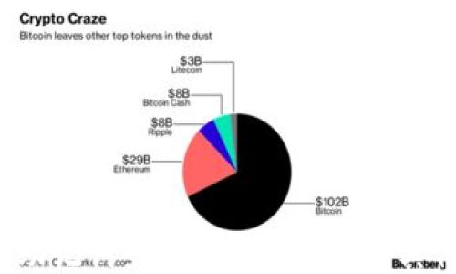 
TPWallet：助记词登录的全面探索与其他登录方式