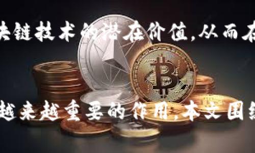 biao ti食品工业区块链服务平台：提升供应链透明度与安全性的革命性解决方案/biao ti

区块链, 食品工业, 供应链管理, 数据透明/guanjianci

引言：食品工业的挑战与区块链的机遇
在全球化的今天，食品工业面临着前所未有的挑战。从农田到餐桌，各种复杂的供应链环节使得食品的追溯性和安全性成为亟待解决的问题。每年，食品丑闻和安全事件频频发生，如何确保食品的质量和安全？这成为全世界亟待解决的难题。区块链技术，作为近年来迅速发展的新兴技术，为这一难题提供了全新的视角和解决方案。

通过在食品供应链中引入区块链技术，可以实现数据的去中心化和透明化，从而增强消费者对食品来源的信任，提升整个供应链的效率与安全性。本文将深入探讨食品工业区块链服务平台的构建及其带来的变革。

一、什么是食品工业区块链服务平台？
食品工业区块链服务平台是一种利用区块链技术，专注于食品供应链管理的解决方案。它通过构建一个开放、透明、安全的信息共享平台，使得所有参与者——包括农业生产者、加工企业、物流公司、零售商和消费者——能够实时访问、验证和记录食品的来源、加工和运输等信息。

区块链的分布式特性使得数据无法篡改且透明，这意味着在食品的整个生命周期中，所有相关的信息都可以被追溯并验证，大大提升了食品安全性。同时，区块链的智能合约功能可以实现自动化流程，提高供应链的效率。

二、区块链在食品供应链中的应用优势
1. 数据透明与可追溯性
在传统的食品供应链中，产品的追溯性往往依赖于纸质记录或中心化的数据库，这导致了信息获取的滞后和不准确。而区块链的应用可以确保每一个环节的信息都被实时记录在不可更改的区块链上，任何人都可以通过扫描二维码等方式，快速获取到食品的完整追溯信息，提升了透明度。

2. 防伪机制
区块链的去中心化特性使得信息没有单一的控制点，任何篡改都会被全网识别，极大增强了防伪能力。这对于品牌商尤其重要，可以有效打击假货，提高消费者对品牌的信任。

3. 提高供应链效率
借助于智能合约，区块链可以实现自动化的支付和运送过程，减少人工干预与纸质文档的使用，从而提高整个供应链的运作效率。

4. 降低成本
通过供应链流程和减少中介环节，区块链可以显著降低各类成本。此外，透明的数据共享还可以减少因信任缺失而造成的潜在损失。

三、食品工业区块链服务平台的关键组成
1. 数据采集层
这一层主要负责食品供应链各环节的信息采集，包括原材料生产、加工、运输等各个阶段的信息。这些数据通过传感器、物联网技术等手段自动采集，并通过区块链上传。

2. 区块链网络层
这一层是区块链的核心，负责数据的存储、验证和共享。通过共识机制，确保每个参与者都能获得实时、准确的信息。

3. 应用服务层
这一层为不同类型的用户提供各种应用服务。例如，消费者可以通过手机应用扫描食品标签，获取详细的产品来源信息；供应商可以实时监控物流状态等。

四、实际案例分享
在实际应用中，已经涌现出许多成功的案例。例如，沃尔玛在其供应链中应用区块链技术，实现了食品的快速追溯。消费者只需扫描产品上的二维码，便可以查询到食品的来源、加工环节，以此提高食品安全性。这一做法不仅提升了消费者的信任度也减少了因食品安全事故而造成的财务损失。

另一家知名的食品公司，通过与区块链技术公司合作，开发了自己的区块链平台，实时记录其从农场到销售的整个供应链过程。通过这种方式，公司不仅提高了内部效率，也进一步增强了与供应商和消费者之间的信任。

五、行业未来展望
随着消费者对食品安全和质量的关注不断提升，食品工业区块链服务平台将迎来更加广阔的市场前景。技术的成熟和成本的降低将推动该技术在更多企业的应用。此外，政府对食品安全的监管力度也在加大，这将为区块链技术的推广创造有利条件。

未来，我们可能会看到更多的跨行业合作，实现更加高效和透明的供应链。此外，随着新一代技术的发展，比如人工智能与区块链的结合，我们有望在食品安全领域实现更多的创新和突破。

问题一：区块链技术在食品供应链中如何实现数据共享？
区块链技术能够通过去中心化的特性实现数据的安全共享。传统的数据共享通常需要中心化的管理系统，而区块链的出现使得每一个参与者都可以在网络中对数据进行实时更新和查看。每当有新的数据记录进入区块链，就会自动传播到整个网络中，确保信息的一致性与同步性。这种透明的数据共享方式提升了整个供应链的效率，并且能有效减少信息孤岛的现象。

例如，在一个典型的食品供应链中，农民可以将其生产的数据（如种植时间、使用的肥料等）上传至区块链。接下来，加工作坊也可以将加工过程记录在区块链中，例如杀菌时间、包装材料等信息。物流公司则可以实时更新发货和运输状态，最终，零售商和消费者可以通过扫描商品上的标识，获取这些完整的数据链。这一过程不仅提升了信息的透明度，也增强了各参与方之间的信任。

问题二：在食品工业的区块链平台中，如何确保数据的安全性？
数据安全性在区块链技术中是非常重要的一环。区块链通过多种机制来确保数据的安全性，主要包括加密技术、共识算法和数据不可篡改性。首先，数据在上传到区块链时会被加密处理，未经授权的用户无法解读，使得数据在传输过程中的安全性大大提高。

其次，区块链利用共识机制（如PoW、PoS等）来验证数据的真实性和有效性。在数据添加到区块链之前，所有参与者都需对此数据达成共识，确保只有合法的数据能被录入系统。此外，区块链一旦记录数据就无法更改或删除，任何试图篡改数据的行为都会被所有节点发现，确保数据的完整性和不可篡改性。

最后，区块链技术还可以与其它安全技术相结合，如多重签名和访问控制机制，以进一步增强数据安全性。这些措施共同构建了一个安全、透明、可信的食品工业区块链服务平台。

问题三：如何评估区块链在食品行业的商业价值？
评估区块链在食品行业的商业价值可以从多个维度入手。首先，通过建立清晰的目标来量化其带来的直接经济效益，比如通过提高供应链效率减少成本，或通过防伪机制增加销售额。这些都可以通过前后对比分析来评估。

其次，还可以从品牌价值的提升来进行评估。透明的供应链和高安全性的食品将提升消费者对品牌的信任与忠诚度，从而可能提升市场份额。此外，随着消费者对食品安全和质量的认识不断提高，品牌商通过区块链展示产品透明度，形成有效的竞争优势。

另外，政府和监管机构对食品安全的重视程度也在提高，拥有区块链技术的企业在合规方面将获得更多优势，可能减少由于安全事故导致的罚款和法律责任，这也是一种潜在的成本节省。

总体来说，区块链在食品行业的商业价值不仅体现在直接的经济收益上，还包括提升经营效率、品牌价值和合规成本的降低等多方面。通过全面的评估，企业能够更好地理解区块链技术的潜在价值，从而在市场中占据有利位置。

结论
食品工业的区块链服务平台不仅是一项技术上的创新，更是提升供应链透明度和安全性的重要手段。随着消费者需求的不断演变，区块链将在塑造未来食品工业的发展中发挥越来越重要的作用。本文围绕食品工业区块链服务平台的优势、应用、未来前景进行了全面介绍，希望能为行业相关从业者提供有价值的参考。