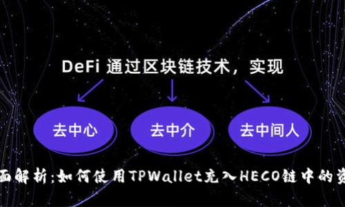 全面解析：如何使用TPWallet充入HECO链中的资产