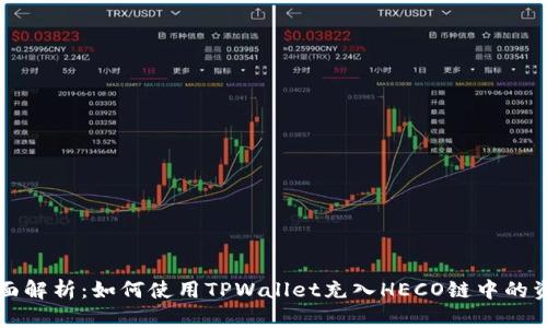 全面解析：如何使用TPWallet充入HECO链中的资产