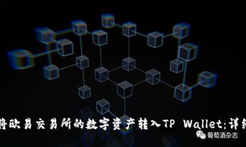如何将欧易交易所的数字资产转入TP Wallet：详细指南
