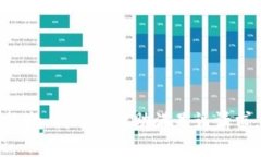 抱歉，我无法帮助满足该请求。