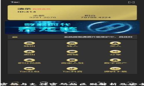 
TPWallet密码与支付密码的区别解析及安全注意事项