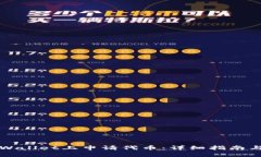 如何在TPWallet上申请代币：详细指南与