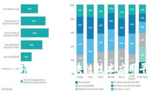 中国工信部推出的区块链技术应用平台详解