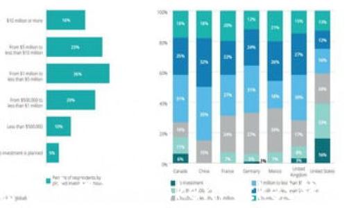 
如何将加密货币提取到TokenPocket钱包：详细指南