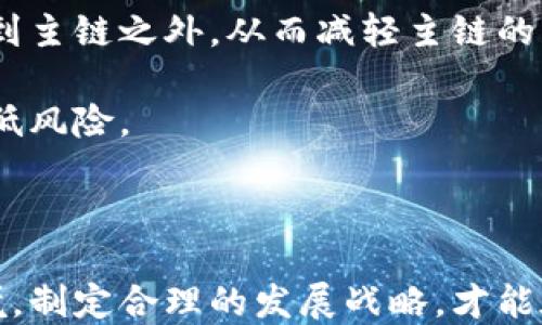 
bianoti如何打造区块链平台的优势/bianoti

关键词
区块链, 平台, 优势, 技术/guanjianci

随着信息技术的快速发展，区块链作为一种革命性的技术理念，已经开始渗透到各个行业中。许多企业和开发者也开始关注如何打造一个具有竞争优势的区块链平台。在这篇文章中，我们将详细介绍区块链平台的优势，并探索如何充分发挥这些优势。此外，我们还将解答一些与之相关的重要问题，帮助读者更好地理解区块链平台的潜力。

区块链平台的基本概念
区块链平台是一种基于分布式账本技术的系统，通过去中心化的方式记录和管理数据。每个数据块都包含一定的信息，并通过加密技术与前一个数据块相链接，形成一条链。这种结构确保了数据的不可篡改性、安全性和透明性。

区块链平台通常分为公有链、私有链和联盟链三种类型。公有链是开放给所有人参与的，像比特币和以太坊都是著名的公有链。私有链则是由单一实体控制，仅限于特定的用户访问。联盟链则是由多个组织共同管理，适合于合作业务的场景。

区块链的平台优势
1. **去中心化**：区块链的最大特征是去中心化，这意味着没有单一的控制者，数据的管理更加公平和透明。去中心化的结构可以降低系统的单点故障风险，同时增强安全性。

2. **安全性**：区块链利用加密技术保障数据的安全性。每个区块都由哈希算法生成其唯一标识，任何对已存数据的修改都需要重新达成整个网络的共识，因此数据篡改几乎不可能。

3. **透明度**：在公有链上，所有交易记录对所有人公开，增加了系统的透明度。用户可以随时查看交易历史，这种公开性有助于提升企业信任度，因而对金融、供应链等领域尤为重要。

4. **可追溯性**：由于每笔交易都被记录在链上，用户可以轻易追踪商品或资金的流动情况，应用在供应链管理等领域，可以有效防止伪造和欺诈行为。

5. **智能合约**：区块链平台支持智能合约的功能，允许自动执行合约条款，减少了人为干预。智能合约在处理交易、管理合同等方面极具潜力，可以大幅提高效率，减少成本。

如何打造具有优势的区块链平台
1. **选择合适的区块链类型**：首先，需要考虑目标应用场景选择合适的区块链类型。公有链、私有链和联盟链在特性上各有优势，企业要根据自身需求做出选择。

2. **确定目标用户群**：了解目标用户群体的需求与痛点是至关重要的。通过市场调研，发掘用户在当前系统中的不满之处，以提供更高效的解决方案。

3. **注重用户体验**：区块链技术的复杂性可能使一些用户感到困惑。因此，在设计平台时，应注重用户友好性，提供清晰的界面和易于理解的功能导引。

4. **技术创新**：要保持竞争优势，技术的不断创新是必不可少的。可以通过引入新型共识机制、链上数据存储效率等方法提升性能。

5. **建立生态系统**：鼓励开发者和合作伙伴的参与，构建丰富的区块链生态系统。通过开放API，让更多的应用接入，增强平台的吸引力。

常见问题释疑

1. 什么是区块链中的共识机制？
共识机制是区块链网络中节点之间达成一致意见的方法，确保交易的有效性和可靠性。常见的共识机制有工作量证明（PoW）、股份证明（PoS）、拜占庭容错（PBFT）等。

工作量证明是比特币采用的算法，要求节点解决复杂数学问题，从而确认交易。虽然安全性高，但其高能耗引发了不少争议。相比之下，股份证明通过验证交易者持有的币量来决定其参与权，能耗相对较低，提升了网络的可扩展性。

在选择共识机制时，开发者需要平衡安全性、效率与去中心化程度。对于高频交易的应用，可能更倾向于使用股份证明，而需要极高安全性的场合则可能选择工作量证明。

2. 区块链技术如何应用于不同行业？
区块链技术在不同行业中都有广阔的应用前景。以下是一些行业的应用场景：

在金融行业，区块链可以提高交易透明度，降低跨境支付的时间和成本。许多银行已开始探索基于区块链的国际结算系统。

在供应链管理方面，区块链可以实时跟踪产品的全过程，提升防伪能力，并可在发生问题时快速追溯来源，提升企业的信誉。

医疗行业也在逐步应用区块链技术，旨在保护患者数据的隐私同时提升医疗记录的准确性。通过区块链，医院、医生和保险机构等各方可以安全共享病历信息。

除此之外，区块链还可用于物联网、数字身份、版权保护等诸多领域。开发者应根据各行业的具体需求，设计相应的区块链解决方案。

3. 面临的挑战和解决方案是什么？
尽管区块链技术有着光明的前景，但在实际应用中仍面临不小的挑战，例如可扩展性、安全性、合规性等问题。

首先，可扩展性是指随着网络用户和交易量的增加，区块链性能如何保持稳定。为了解决这个问题，开发者可以采用侧链技术或分片技术，将部分交易转移到主链之外，从而减轻主链的负担。

其次，安全性的保障也是一大挑战。虽然区块链通过加密技术增强安全性，但运营中的智能合约可能存在漏洞，开发者需提高代码的审计和测试质量，以降低风险。

合规性问题则是企业在探索区块链应用时必须考虑的重要因素。为减少合规风险，企业需要与法律顾问合作，确保遵守各国的法律法规。

综上所述，虽然区块链技术在推动社会进步中具有巨大潜力，同时也需要面对众多实际挑战。企业在打造区块链平台时，必须充分切合自身需求与市场环境，制定合理的发展战略，才能在竞争中脱颖而出。